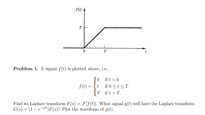 Solved f T 0 T Problem 1. A signal f(t) is plotted above, | Chegg.com