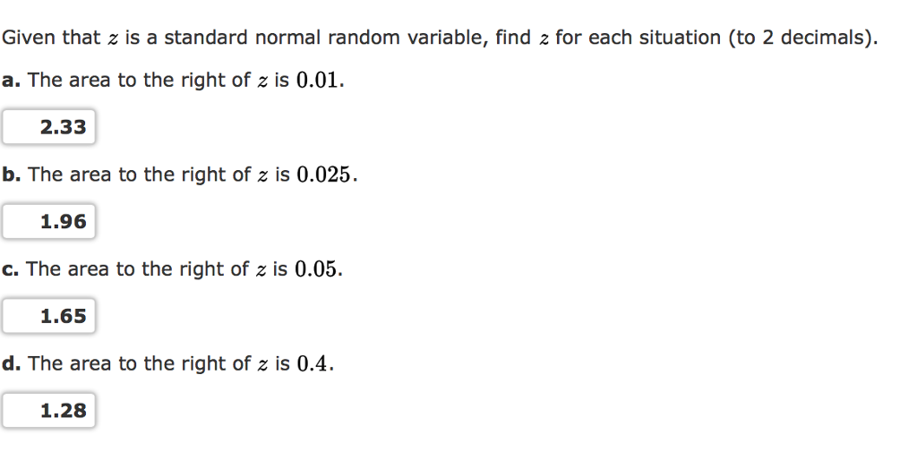 Solved Given that z is a standard normal random variable, | Chegg.com
