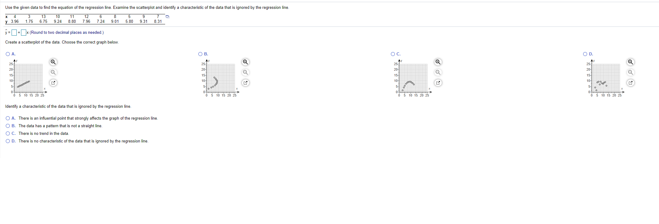 Solved Use the given data to find the equation of the | Chegg.com