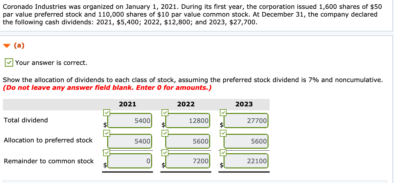 Solved Show The Allocation Of Dividends To Each Class Of