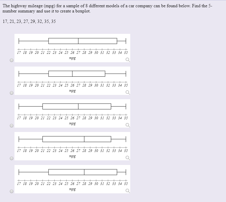 solved-the-highway-mileage-mpg-for-a-sample-of-8-different-chegg