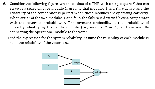 Consider the following figure, which consists of a TMR with a single spare \( S \) that can serve as a spare only for module