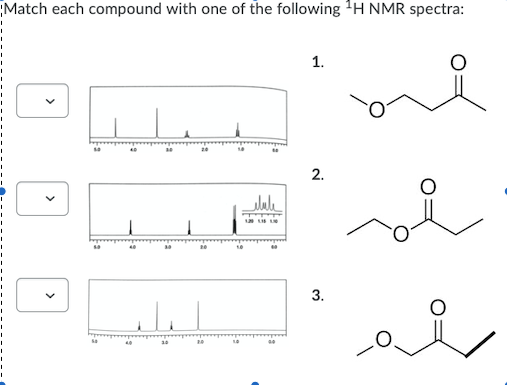 Solved Match each compound with one of the following 1H NMR | Chegg.com