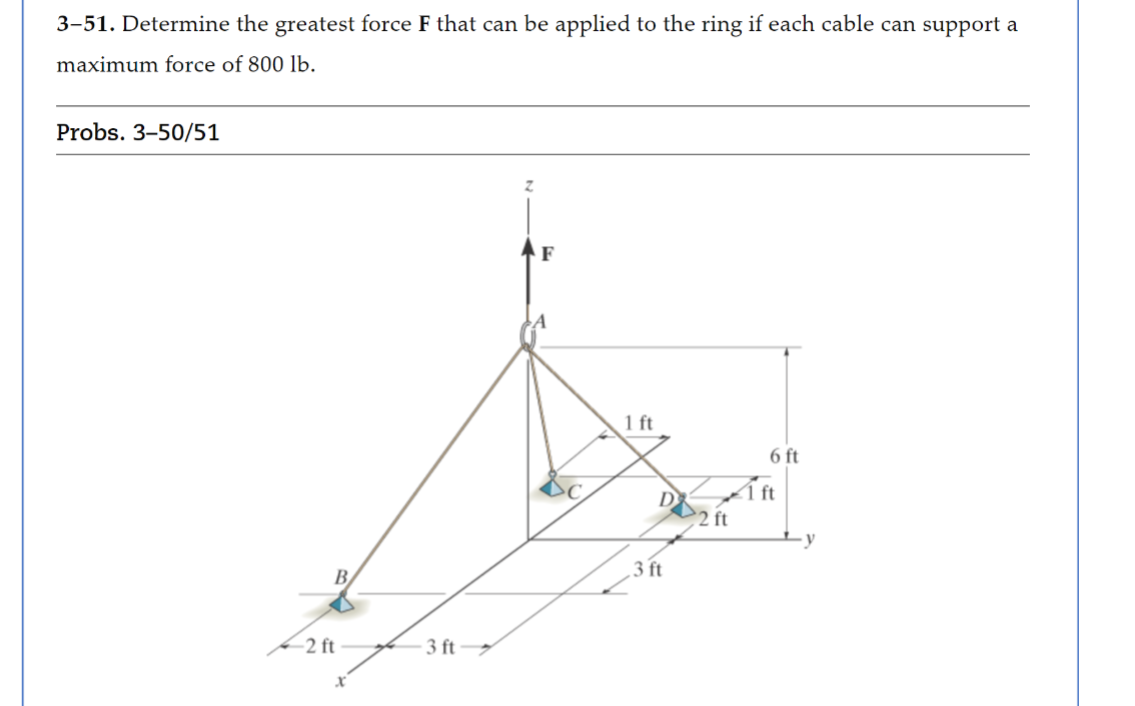 Solved 3-51. Determine The Greatest Force F That Can Be | Chegg.com