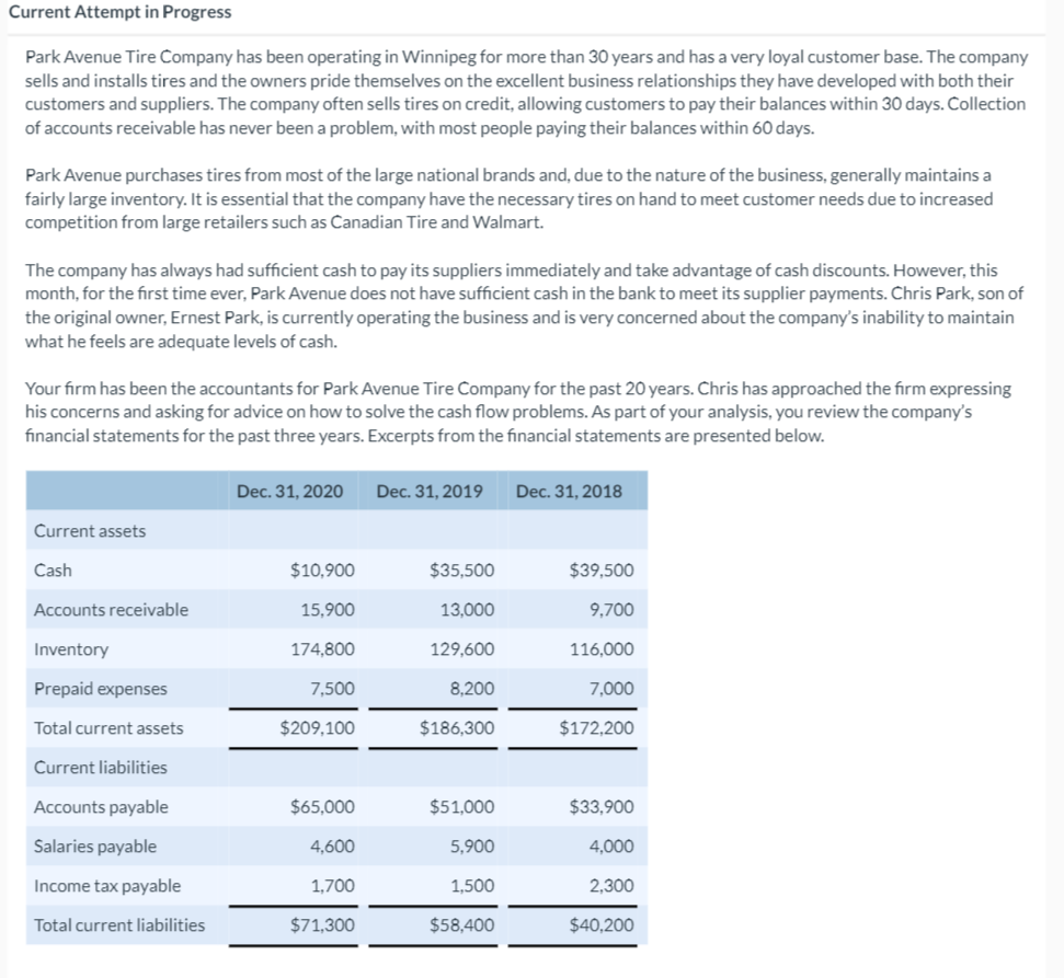 Solved Current Attempt in Progress Park Avenue Tire Company | Chegg.com