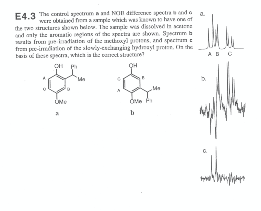 Solved a. E4.3 The control spectrum a and NOE difference | Chegg.com