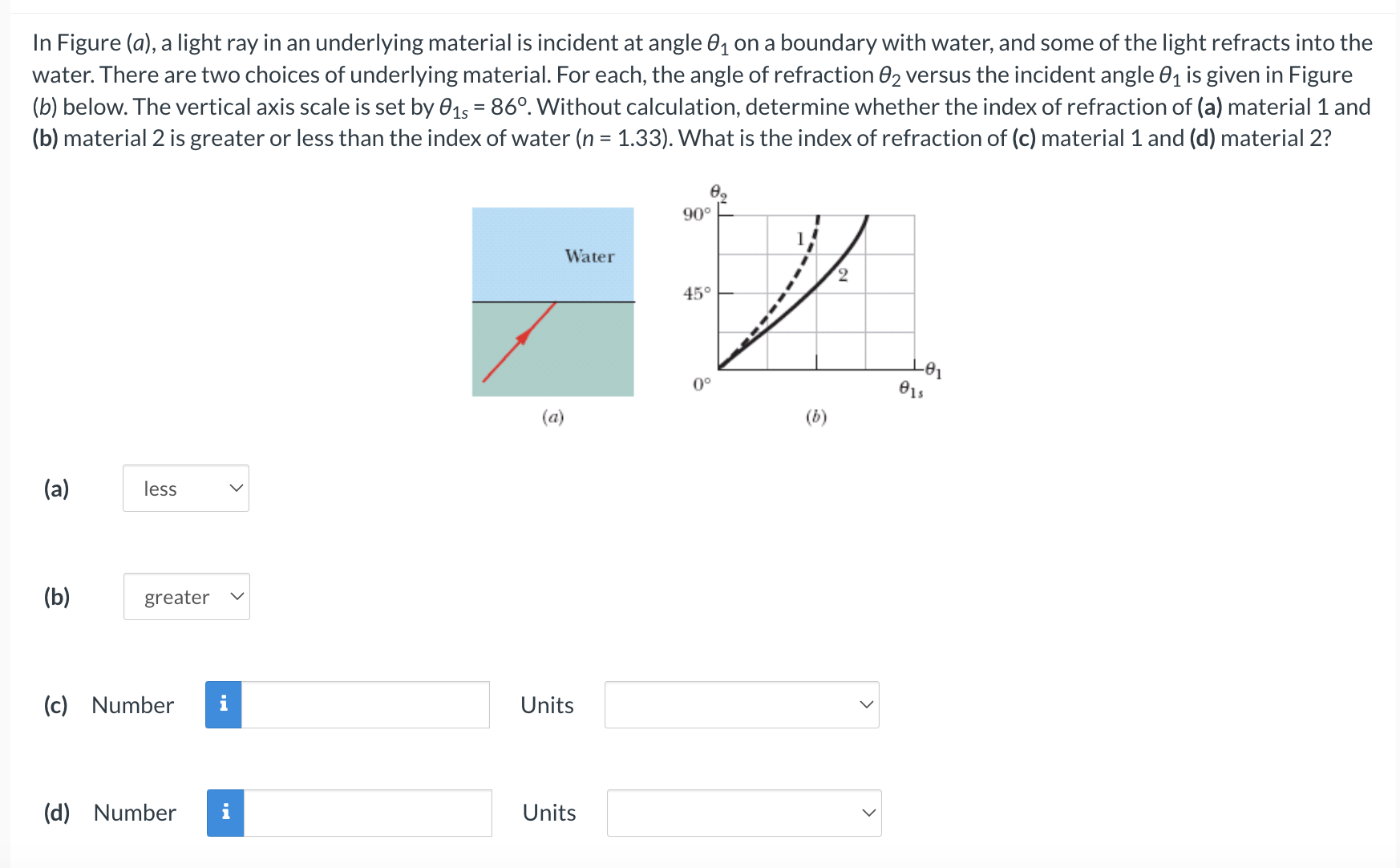 Solved In Figure (a), a light ray in an underlying material | Chegg.com