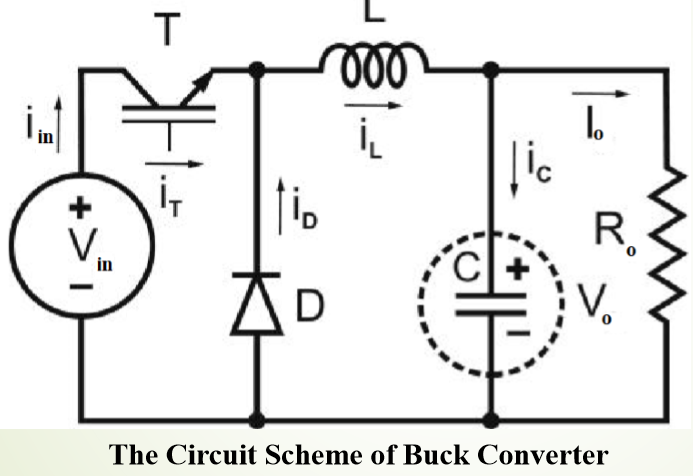 Solved A Buck converter circuit scheme is given. At this | Chegg.com