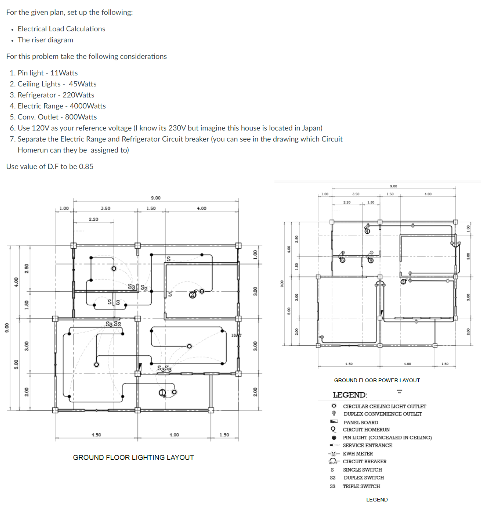 For the given plan, set up the following: • | Chegg.com