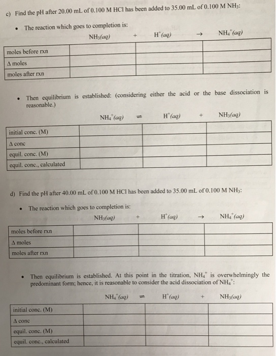 Solved WORKSHEETS ANALYSES OF TITRATION CURVES PART I
