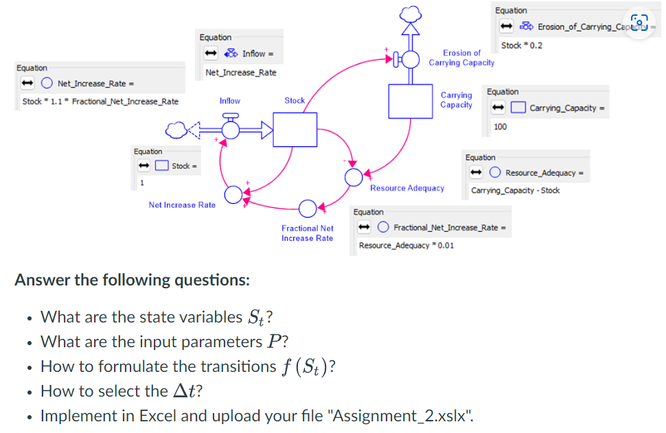 Solved Answer the following questions: - What are the state | Chegg.com