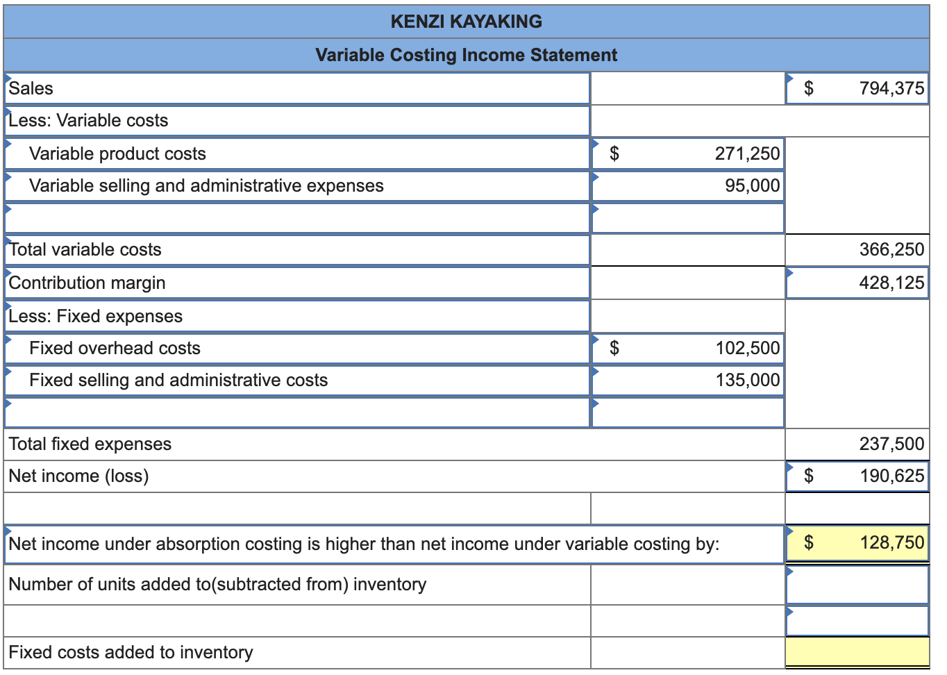 solved-kenzi-kayaking-a-manufacturer-of-kayaks-began-chegg