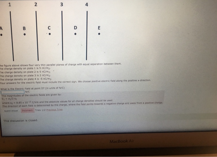 Solved The figure above shows four very thin parallel