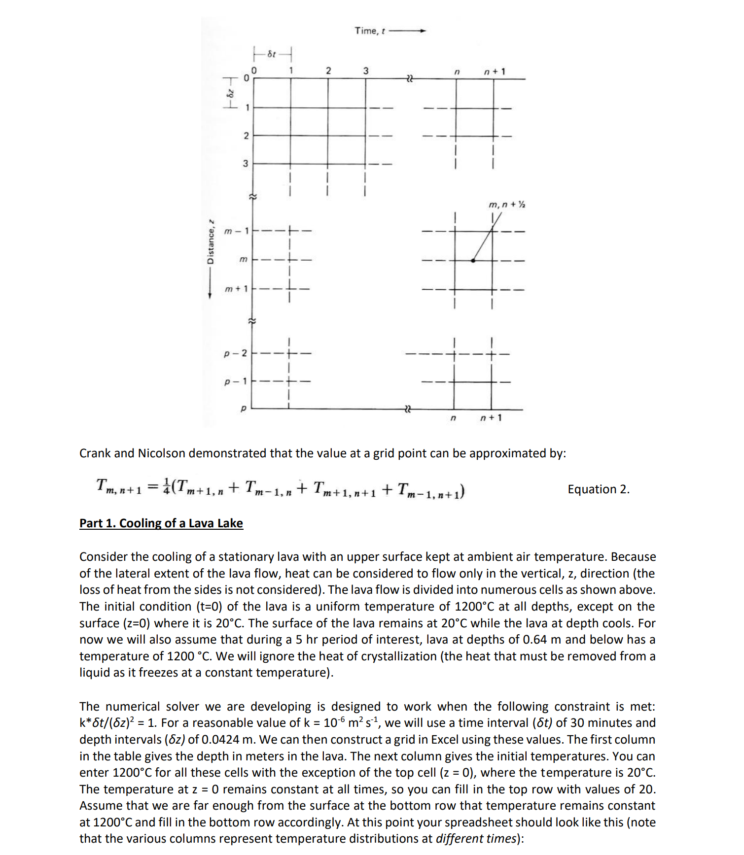 EAS 217: Heat Diffusion lab Diffusion is one of most | Chegg.com