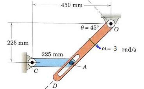 Solved The pin A of the hinged link AC is confined to move | Chegg.com