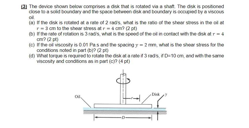 Solved (3) The device shown below comprises a disk that is | Chegg.com