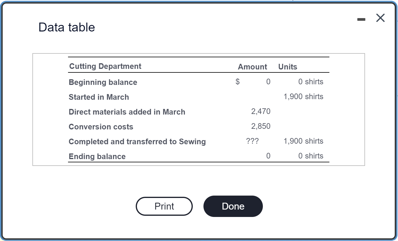 Step by step and how to get the calculation for this | Chegg.com