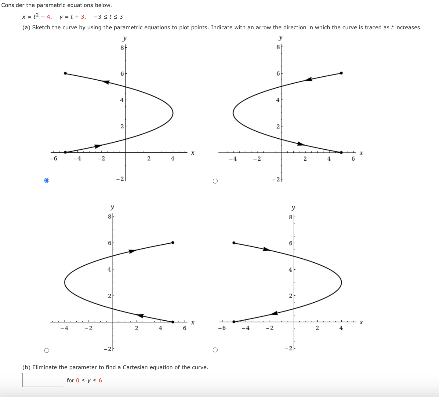 Solved Consider The Parametric Equations Below. | Chegg.com