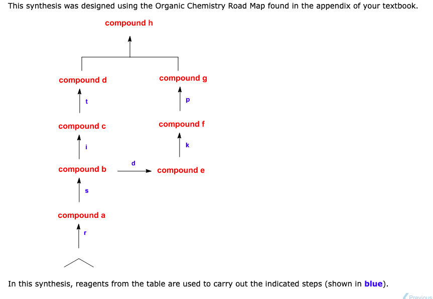 This synthesis was designed using the Organic Chemistry Road Map found in the appendix of your textbook. compound \( \mathrm{