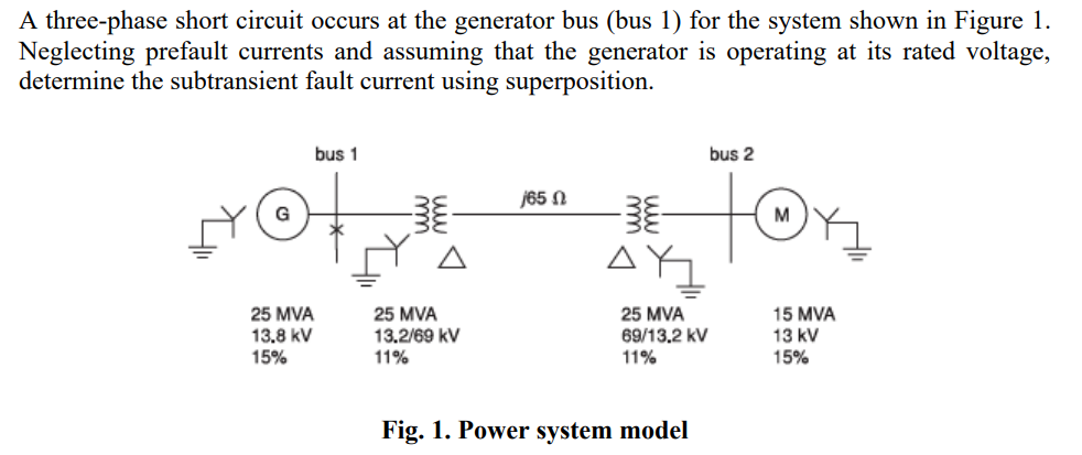 Solved A three-phase short circuit occurs at the generator | Chegg.com