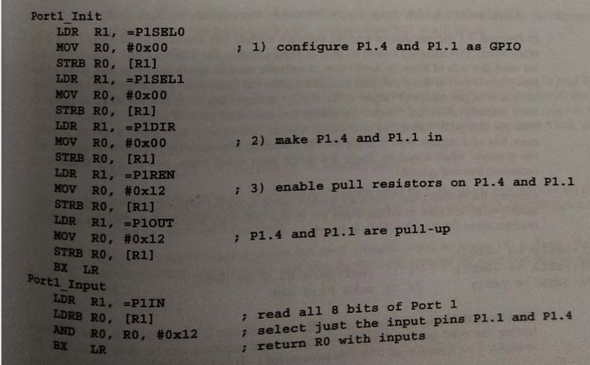 Solved Write a code (in assembly) to turn on LED using | Chegg.com