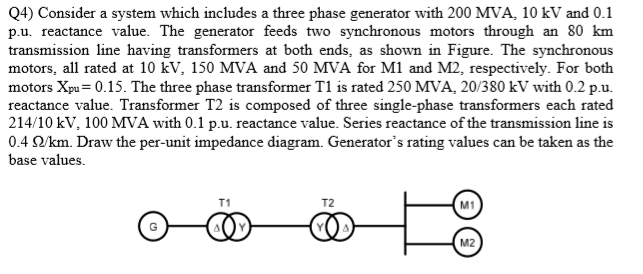 Solved Q4) Consider a system which includes a three phase | Chegg.com