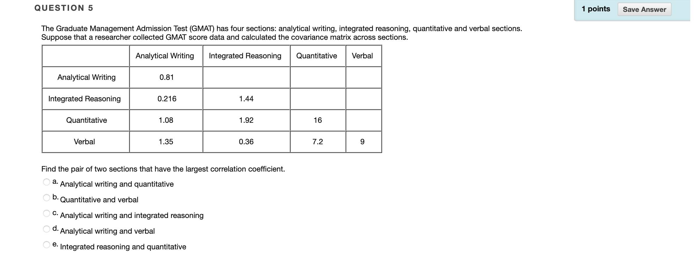 solved-the-graduate-management-admission-test-gmat-has-chegg
