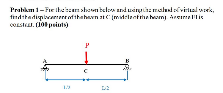 Solved Problem 1 - For the beam shown below and using the | Chegg.com