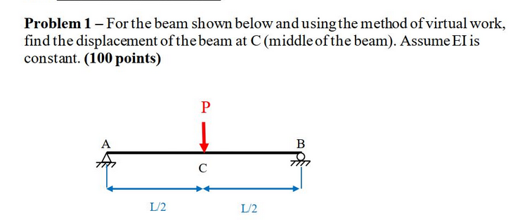 Solved Problem 1 - For The Beam Shown Below And Using The | Chegg.com