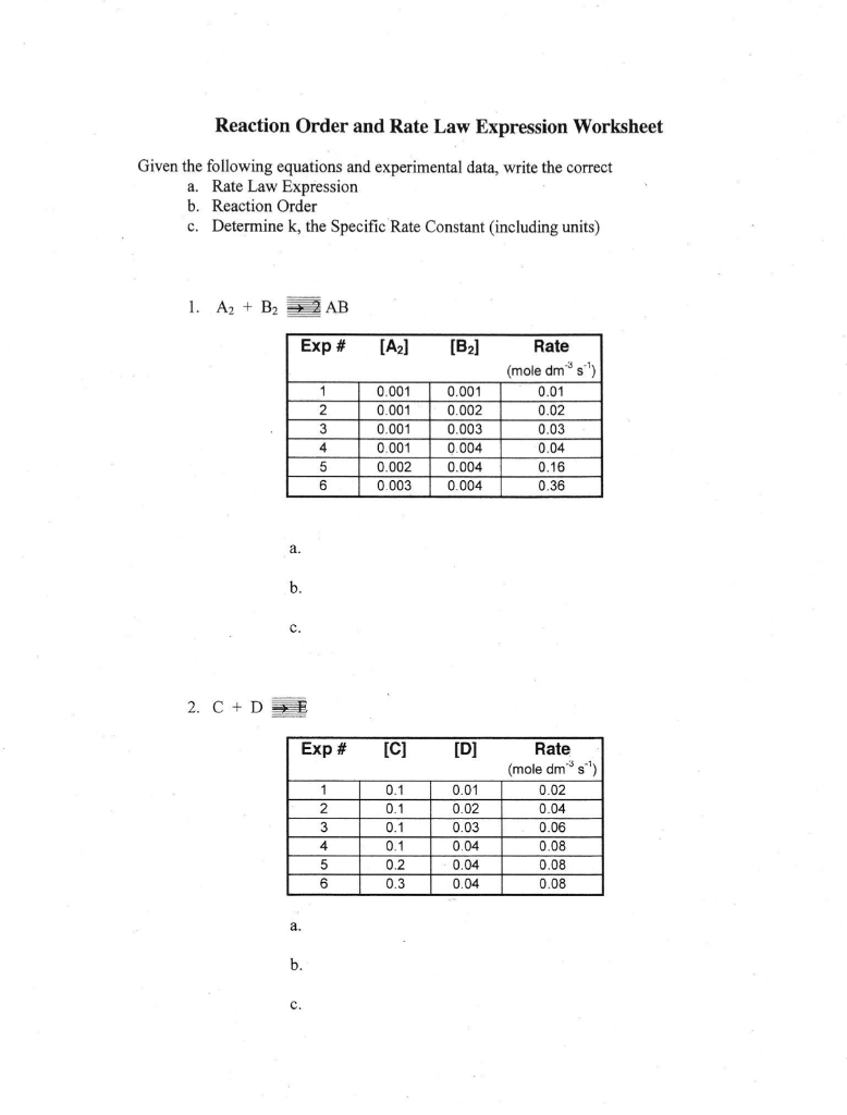 Solved Reaction Order and Rate Law Expression Worksheet Chegg com