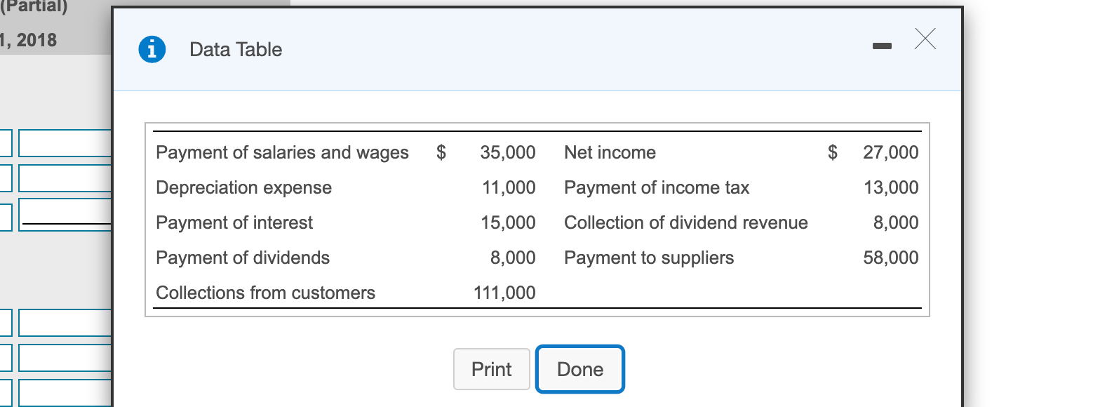 cash advance that takes chime