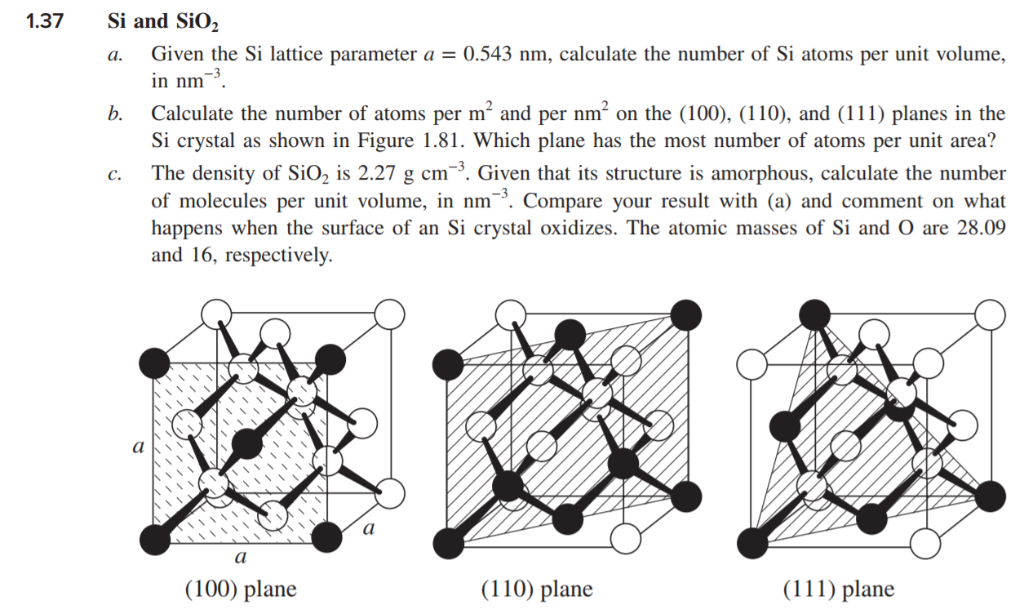 Solved 1.37 Si And SiO2 A. Given The Si Lattice Parameter A | Chegg.com