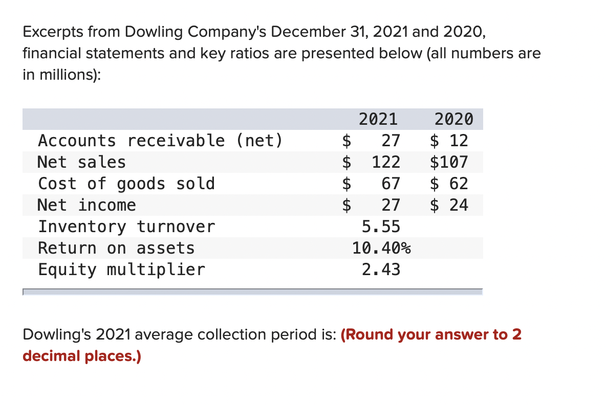 Solved Excerpts From Dowling Company s December 31 2021 And Chegg