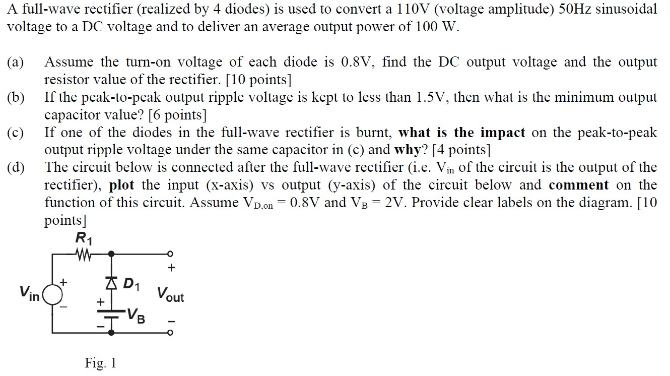 rectifier is used to convert
