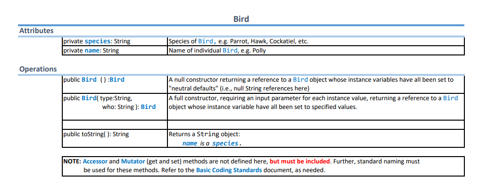 Solved Instructions Write a Java class named Bird to meet | Chegg.com