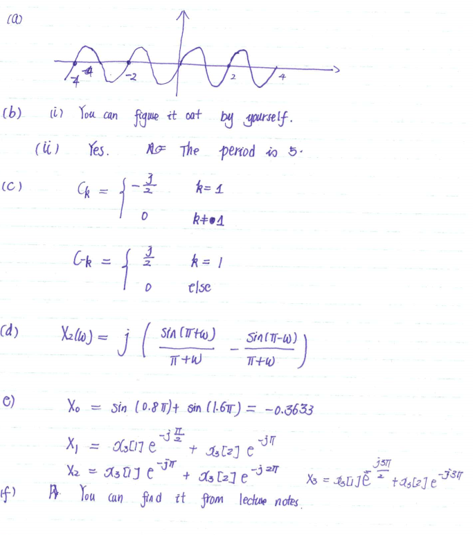 Solved Consider A Periodic Continuous Time Signal X T Chegg Com