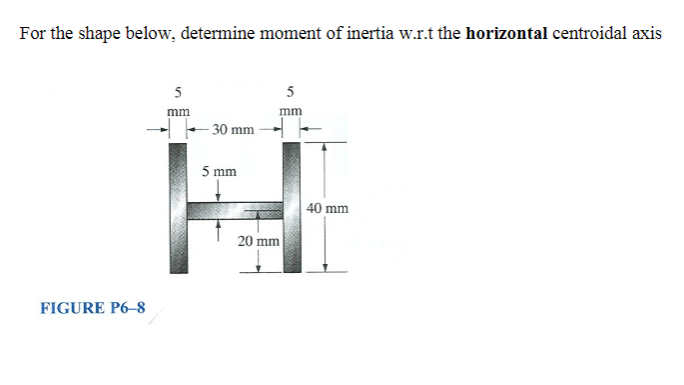 Solved For The Shape Below, Determine Moment Of Inertia | Chegg.com