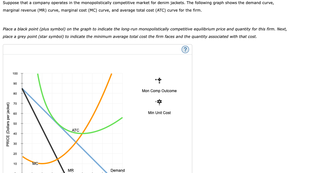 Solved Suppose that a company operates in the