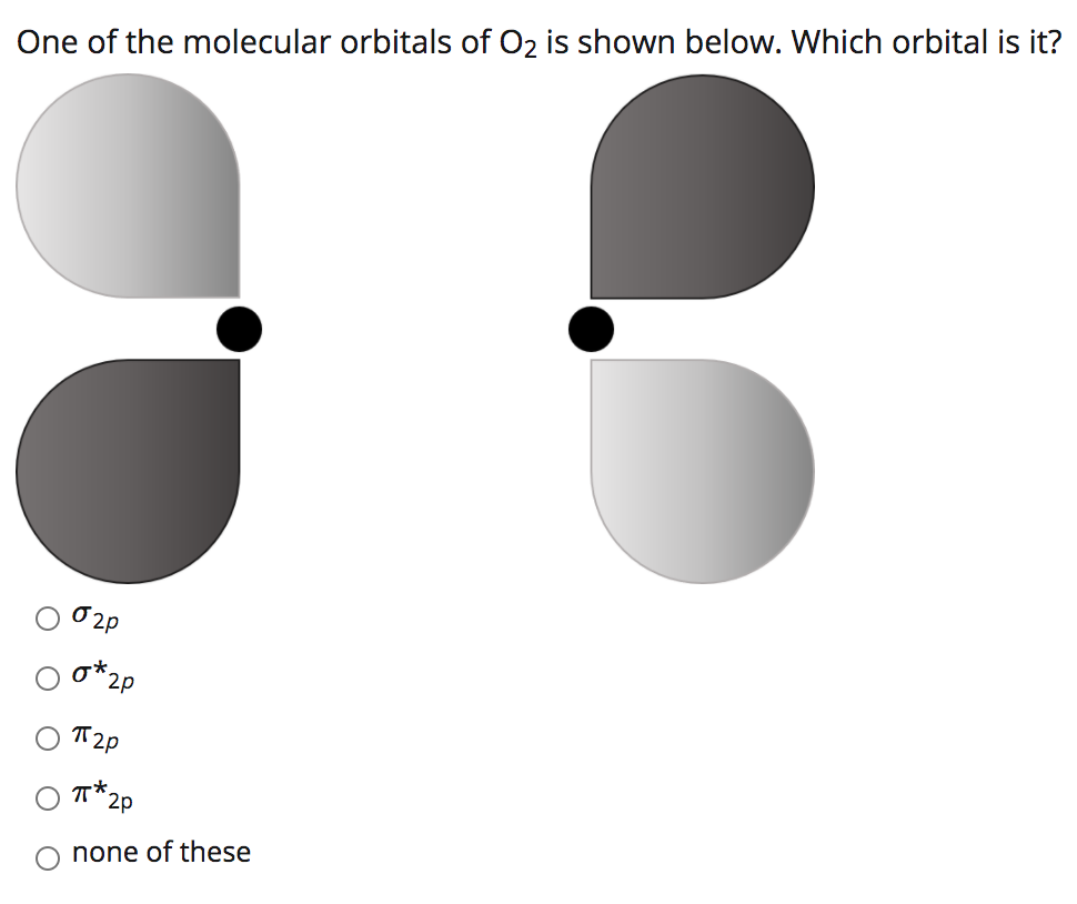 Solved One of the molecular orbitals of O2 is shown below. | Chegg.com