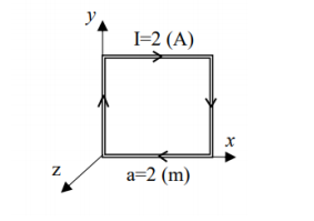Solved a) The square current loop, through which I=2A | Chegg.com