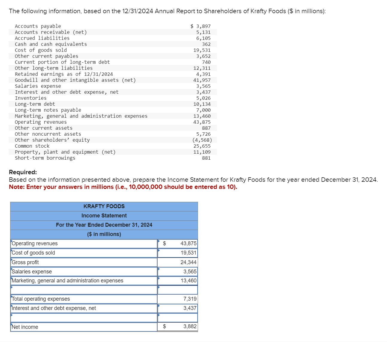 Solved The following information, based on the 12/31/2024