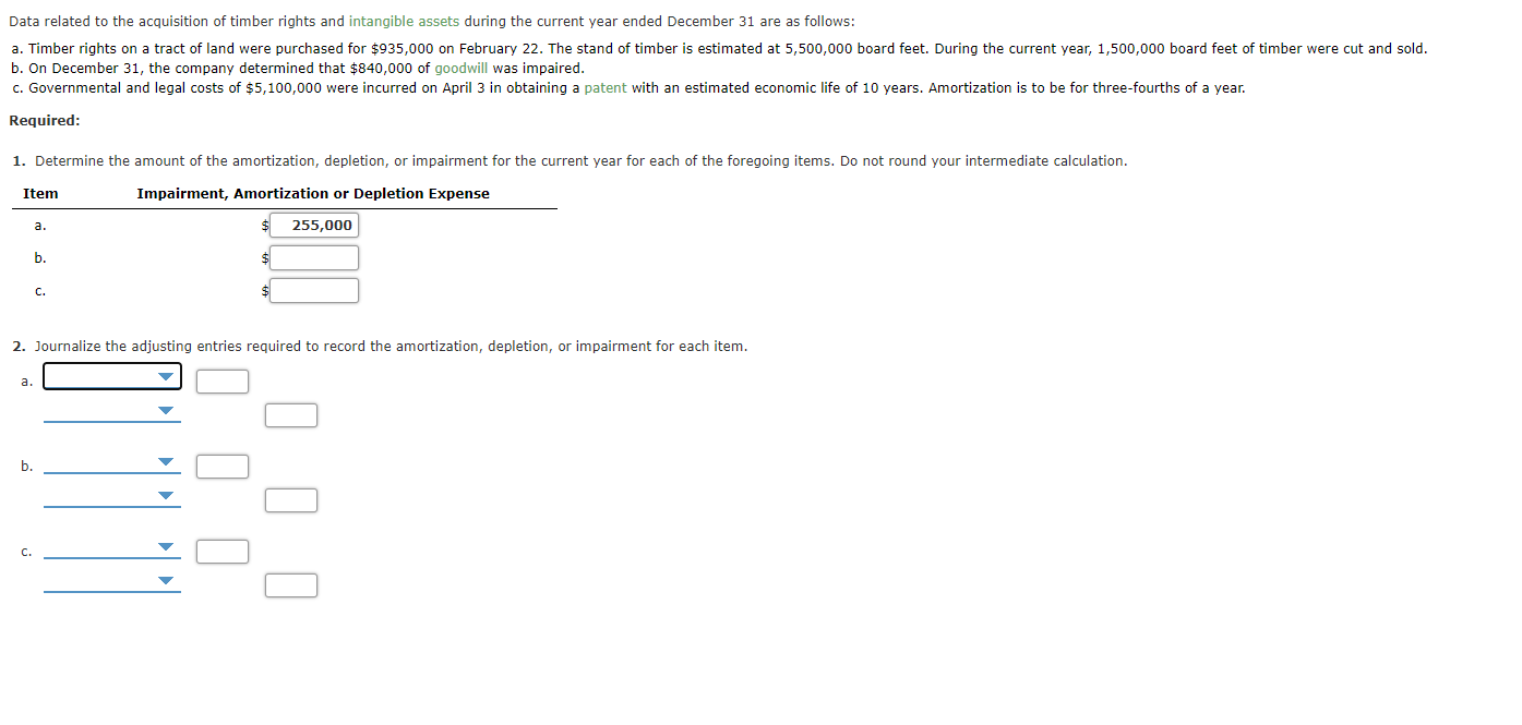 Solved Data Related To The Acquisition Of Timber Rights And | Chegg.com