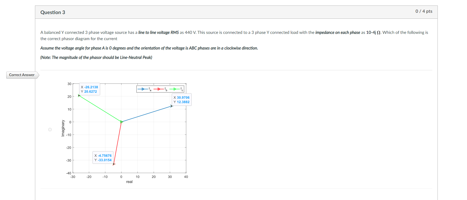 Solved Question 3 0 / 4 pts A balanced Y connected 3 phase | Chegg.com