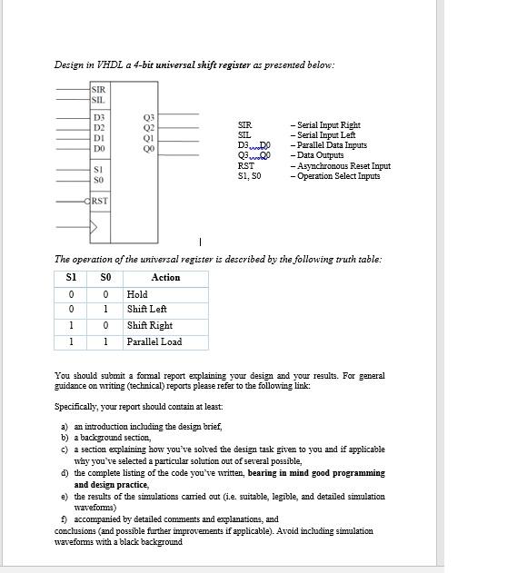 Solved Design in VHDL a 4-bit universal shift register as | Chegg.com