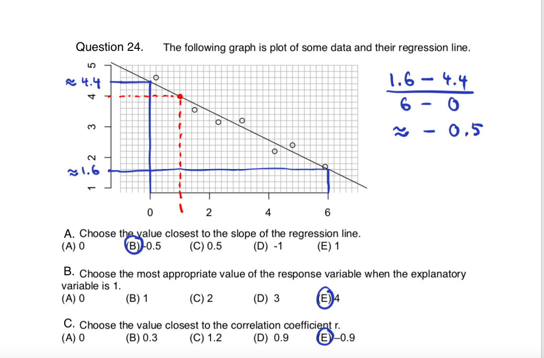 Solved I Understand Where The Answer For 24 Part A Came | Chegg.com