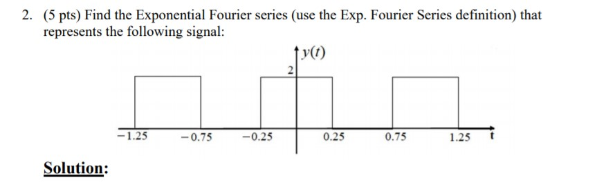 Solved Pts Find The Exponential Fourier Series Use Chegg Com