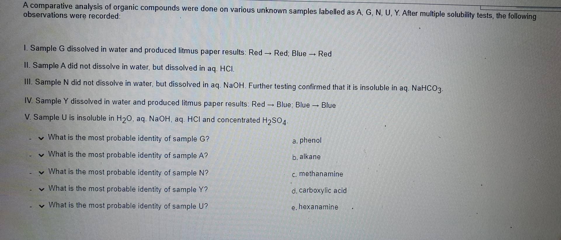Solved A comparative analysis of organic compounds were done | Chegg.com