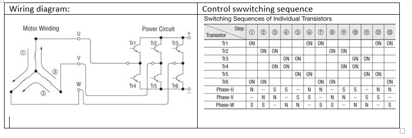 Vfd Motor Wiring Diagram - Complete Wiring Schemas