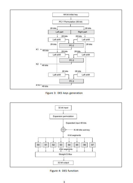 Solved X Main - Notepad File Edit Format View Help 1 import | Chegg.com