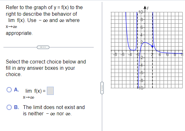 Solved Refer to the graph of y=f(x) to the right to describe | Chegg.com